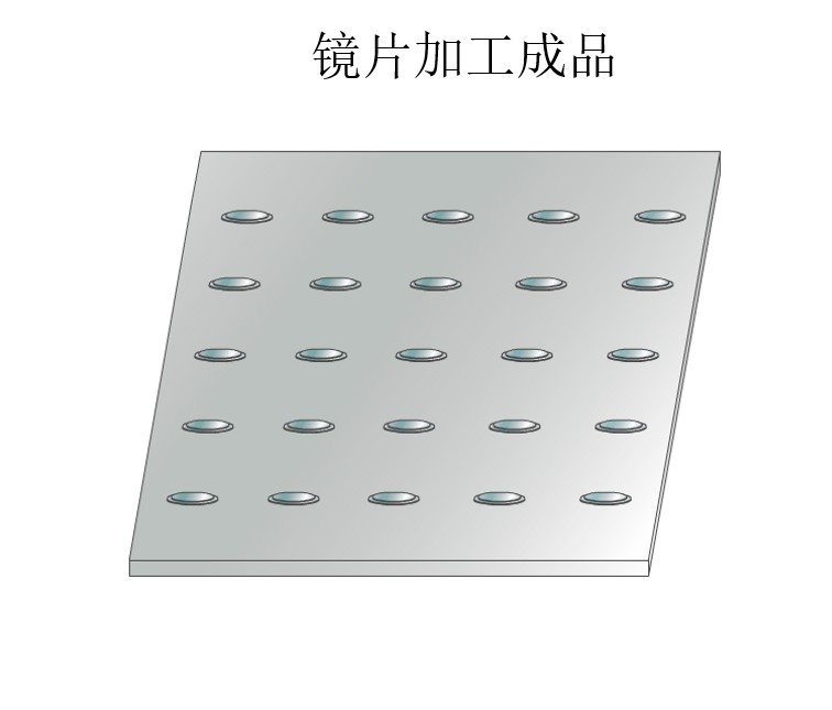 水解UV胶的应用特点