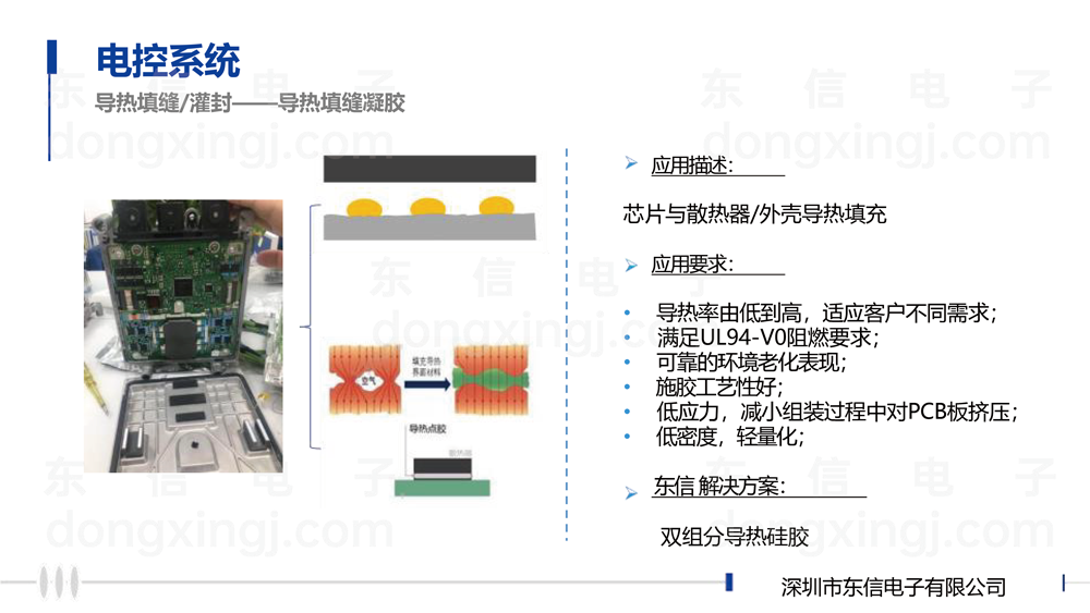 新能源动力电池胶水解决方案