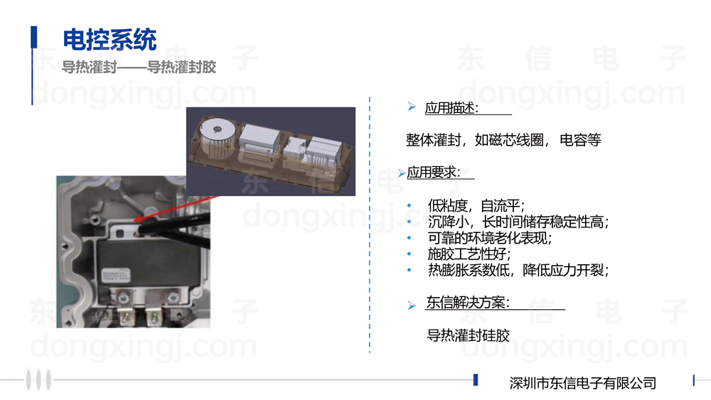 新能源动力电池胶水解决方案